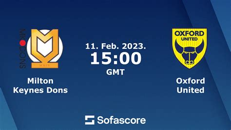 oxford united results yesterday